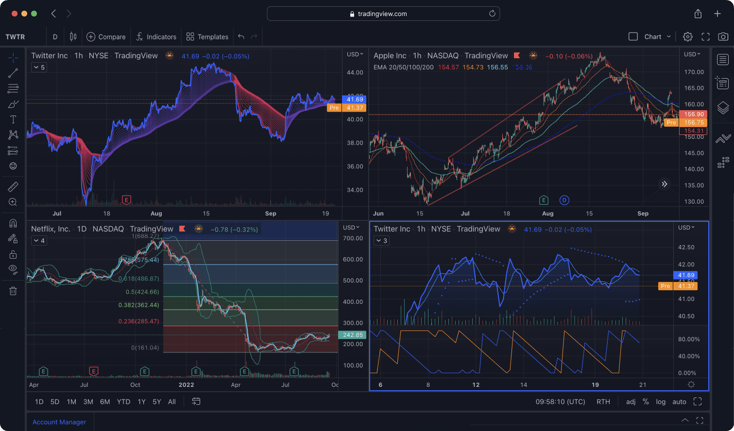 TVS tích hợp thành công Advanced Chart của TradingView - Trải Nghiệm Giao Dịch Hiện Đại và Hiệu Quả