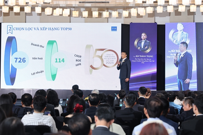 Sự dịch chuyển của các nhóm ngành trong TOP50
