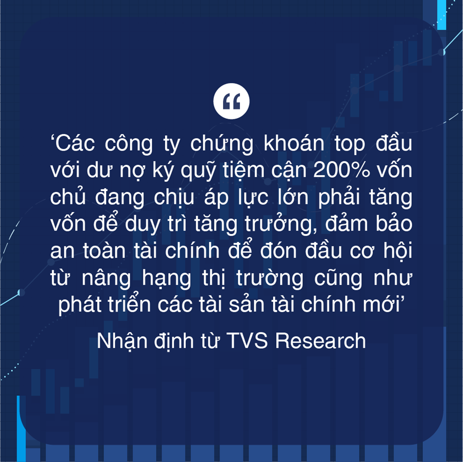 Chứng khoán Thiên Việt - TVS